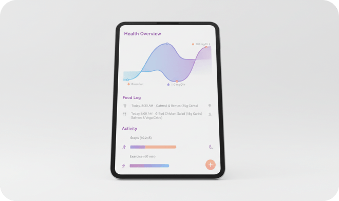 TAOS app screens: daily calories, medications, blood pressure and activity
